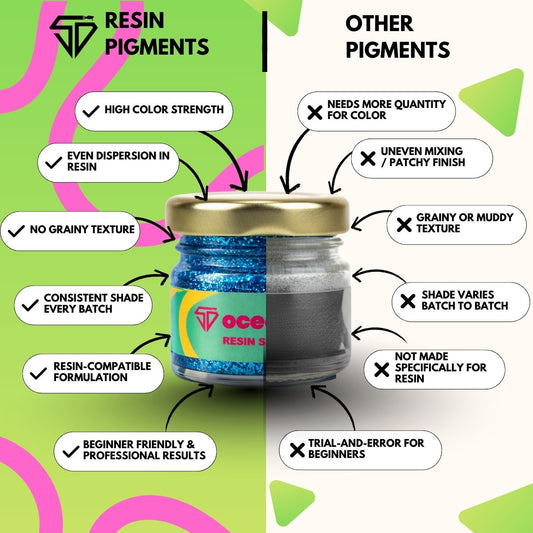 Ocean Blue Shimmer Pigment
