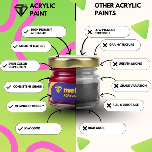 Mehroon Acrylic paint