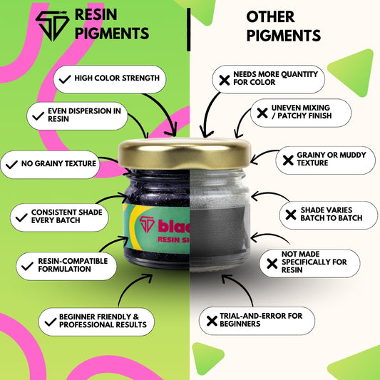 Black Shimmer Pigment