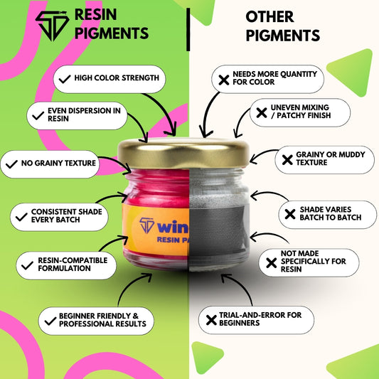 Wine me Pastel Pearl Pigments