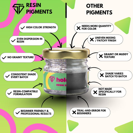 Holographic Shimmer Pigment