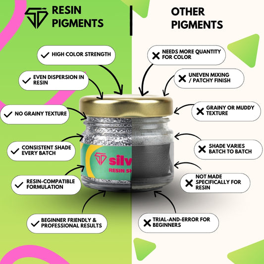 Silver Shimmer Pigment