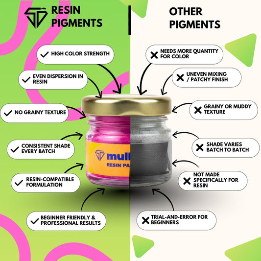 Mulberry Pastel Pearl Pigments