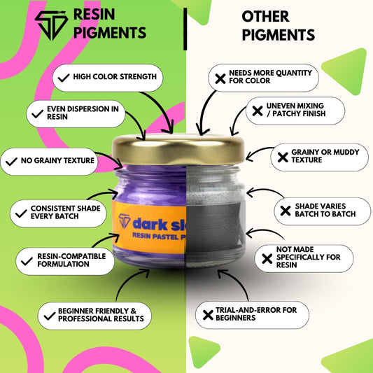 Dark Slate Blue Pastel Pearl Pigment