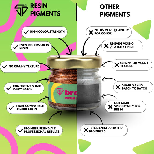 Brown Shimmer Pigment