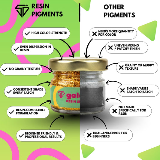 Gold shimmer Pigment