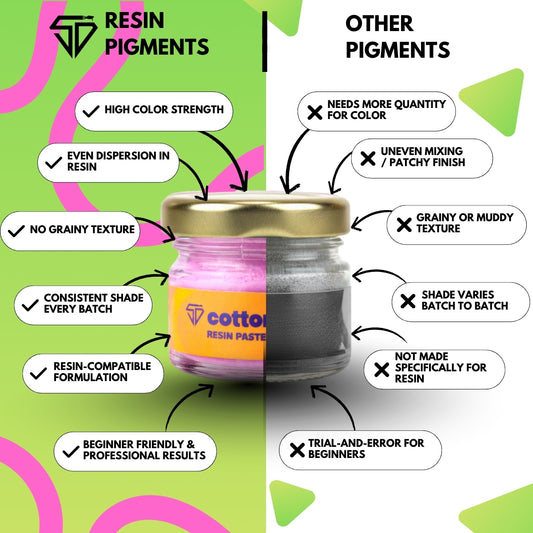 Cotton Candy Pastel Pearl Pigment