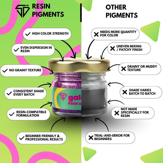Galaxy Shimmer Pigment