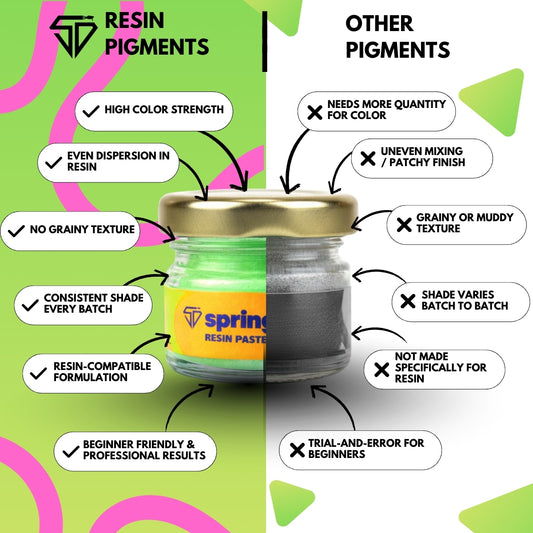 Spring Green Pastel Pearl Pigment