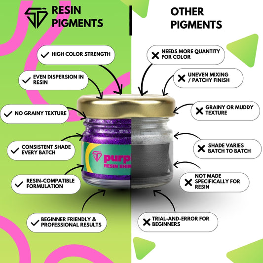 Purple Shimmer Pigment