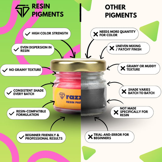 Razzmic Berry Pastel Pearl Pigments