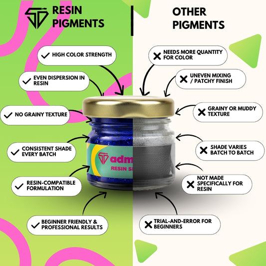 Admiral Blue Shimmer Pigment