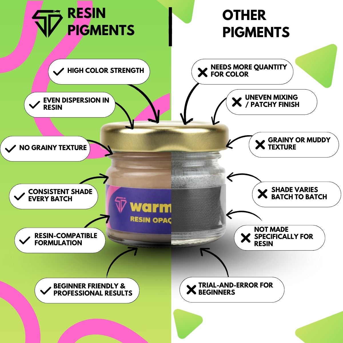 Warm Sand Opaque Pigment