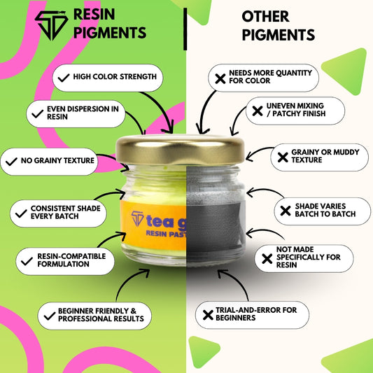 Tea Green Pastel Pearl Pigment