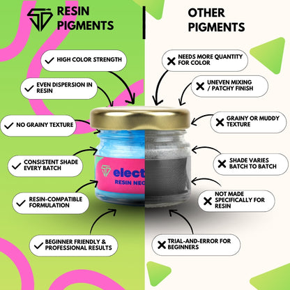 Electric Sky Neon Pigment
