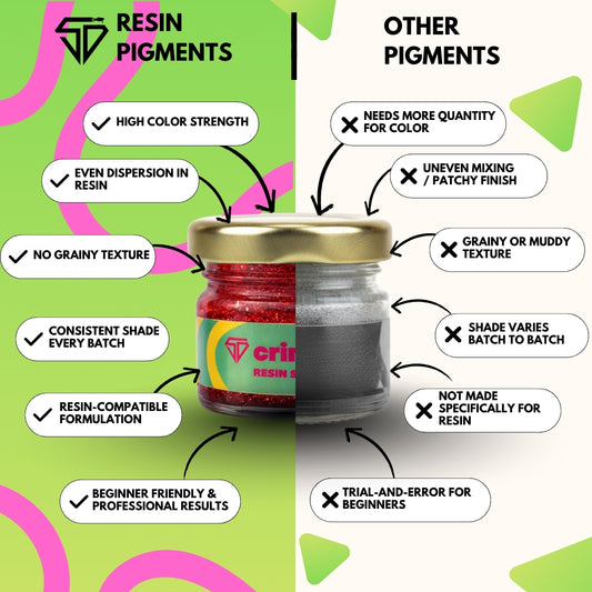 Crimson Shimmer pigment