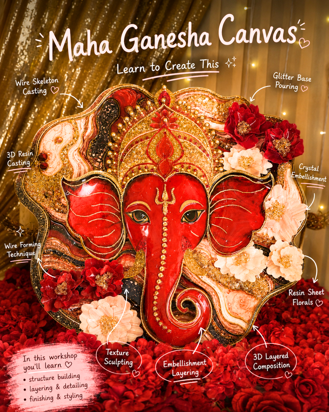 Maha Ganesha (3D Resin Canvas)