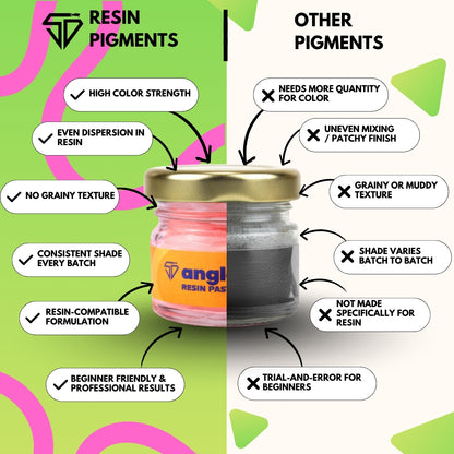 Angle Pink Pastel Pearl Pigment