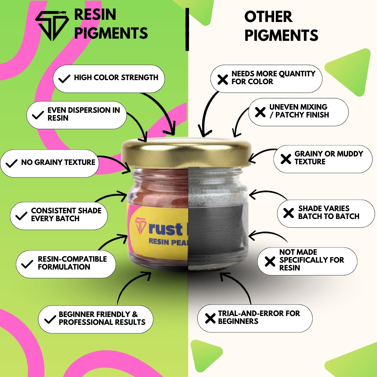 Rust Brown Pearl Pigment