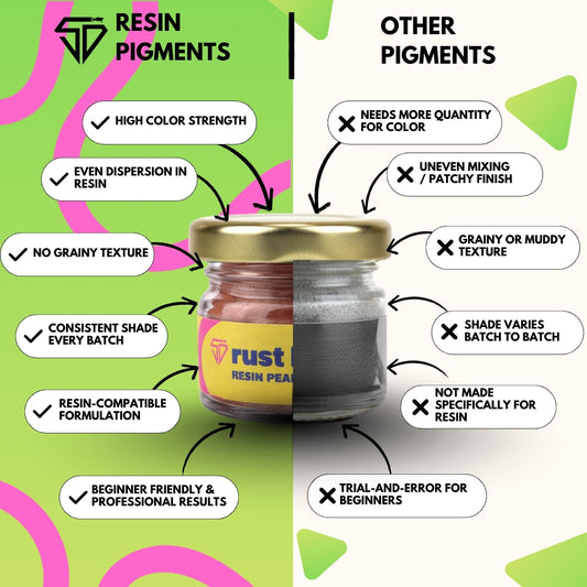 Rust Brown Pearl Pigment