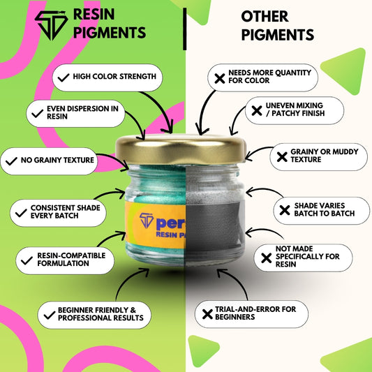 Persian Pastel Pearl Pigment