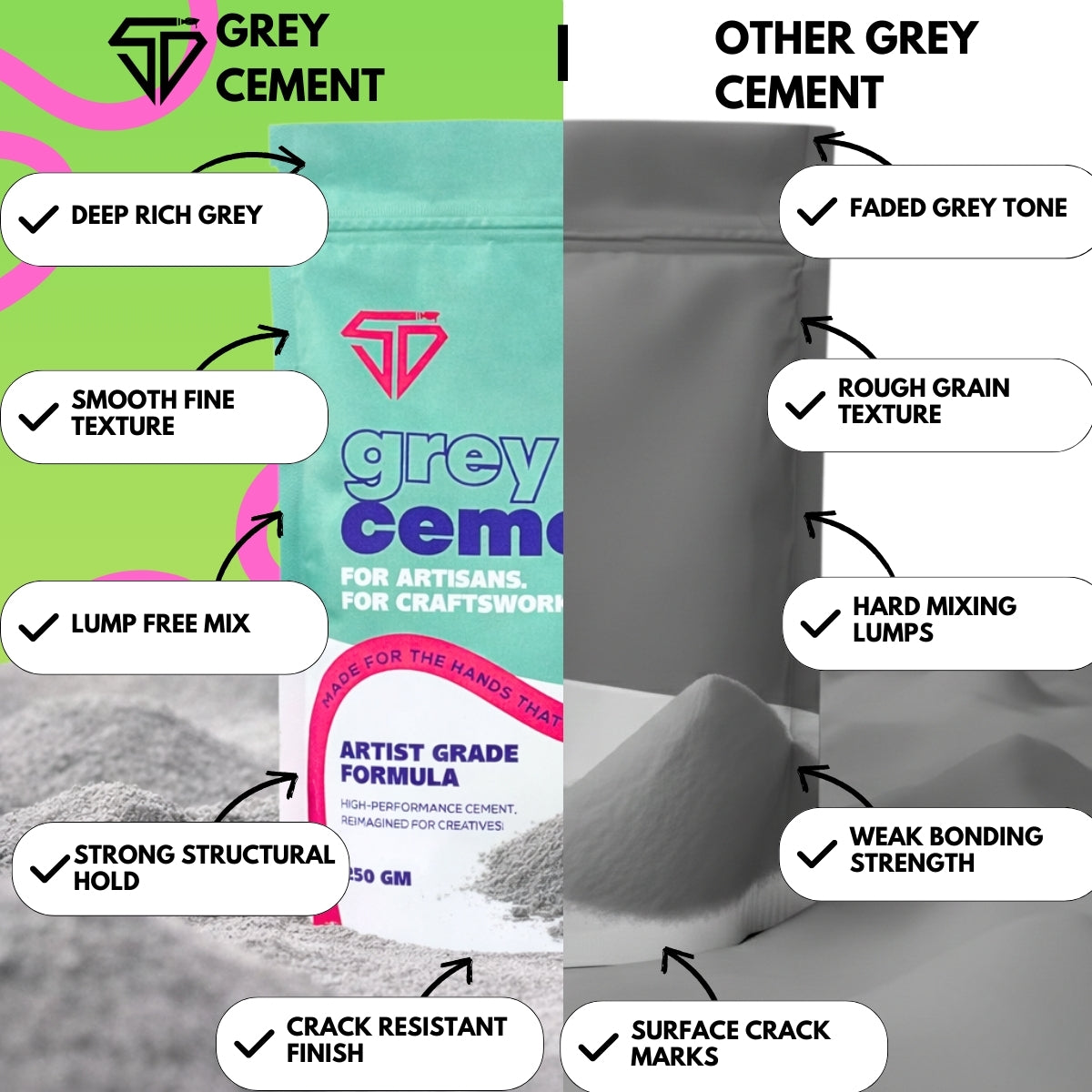 Grey Cement