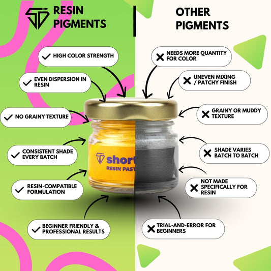 Shortbread Pastel Pearl Pigment