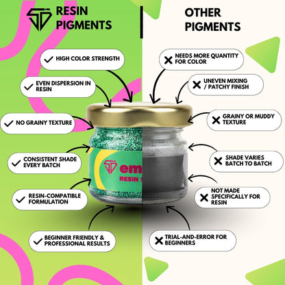 Emerald shimmer pigment