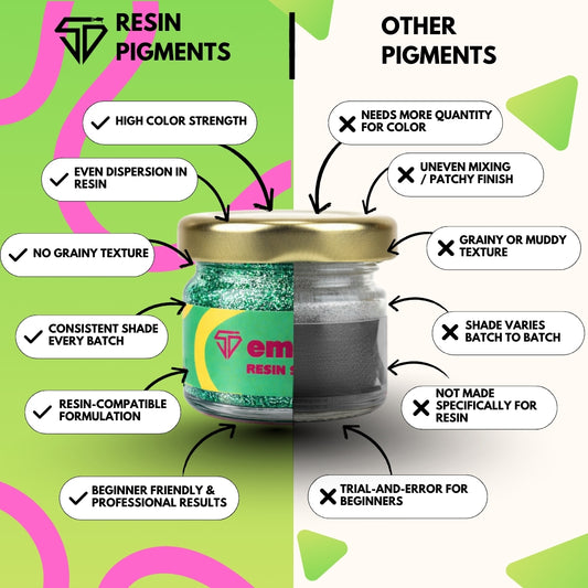 Emerald shimmer pigment