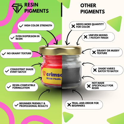 Crimson Glow Pearl Pigment