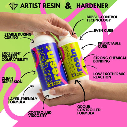 2:1 Resin and Hardener Set / Xtreme Clear Resin