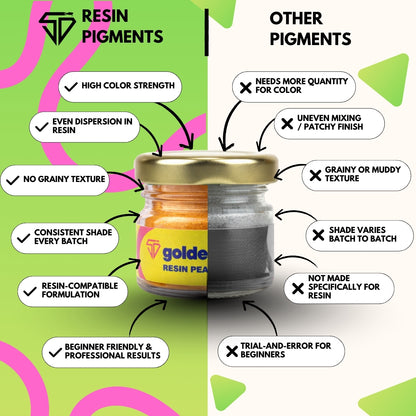 Golden Yellow Pearl Pigment