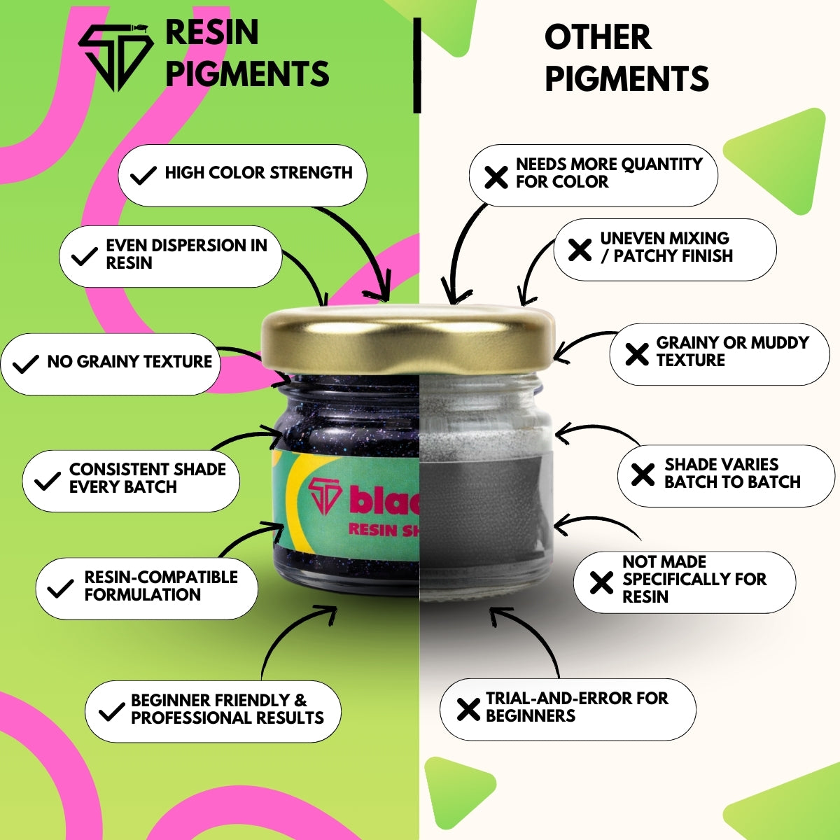Black Shimmer Pigment