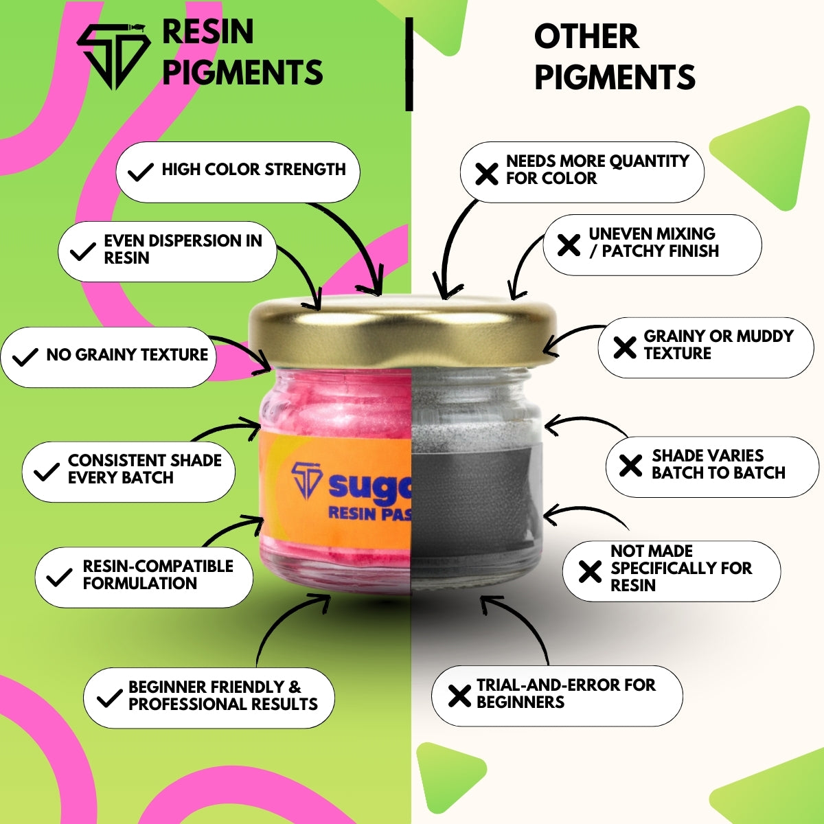 Sugar Rose Pastel Pearl Pigment