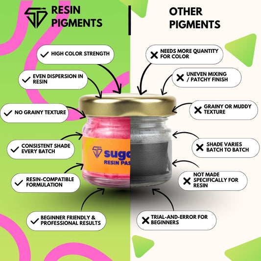 Sugar Rose Pastel Pearl Pigment