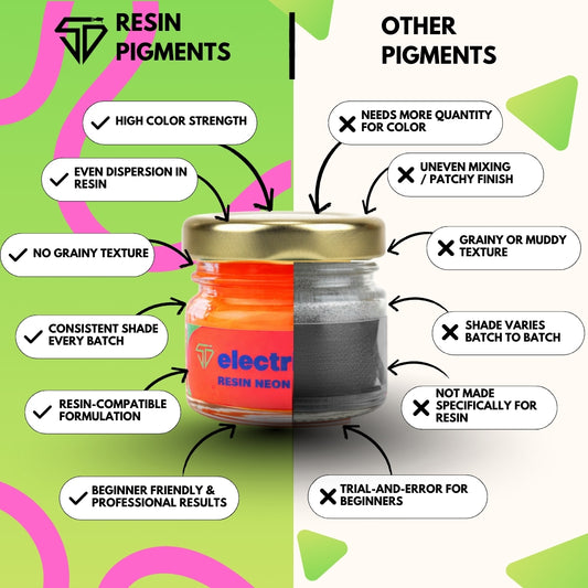 Electric Orange Neon Pigment