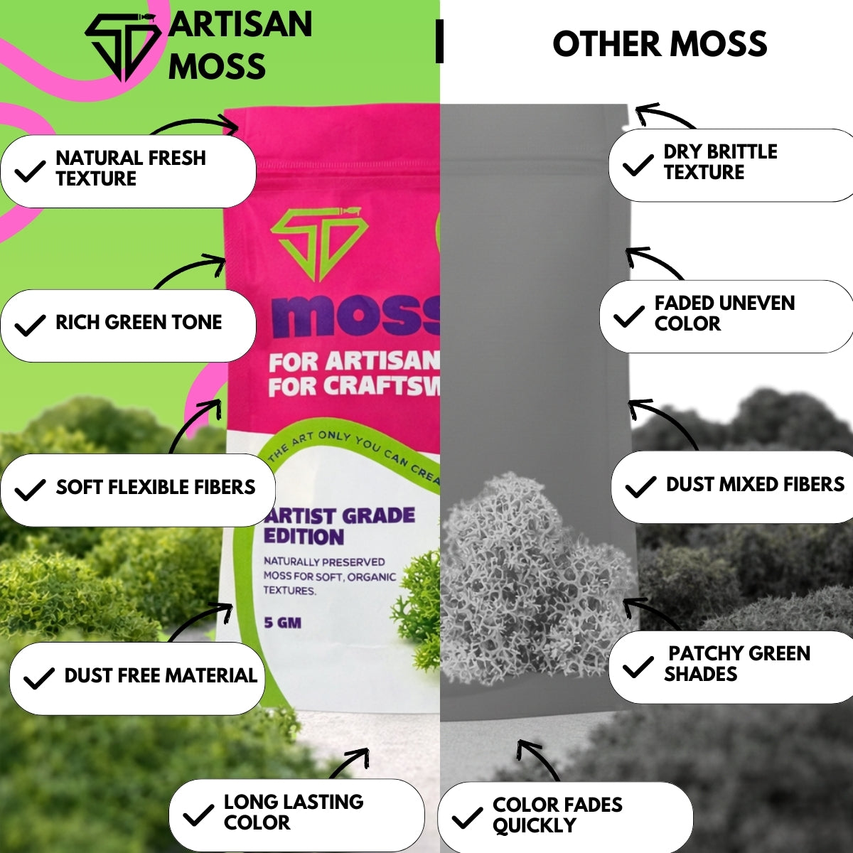 Moss