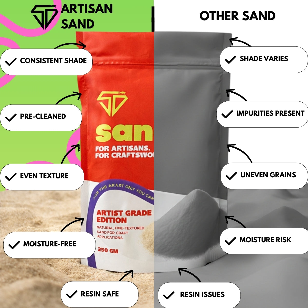 sand