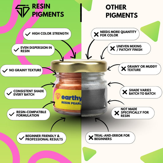 Earthy Bronze Pearl Pigment