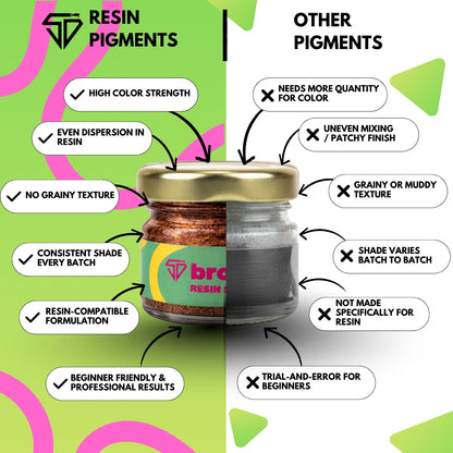 Brown Shimmer Pigment