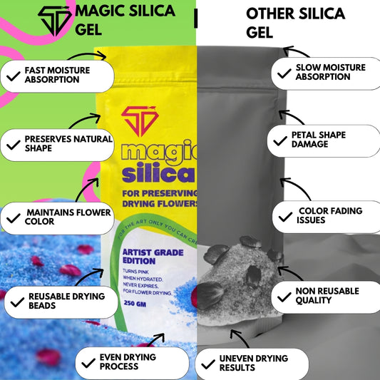 Magic Silica Gel