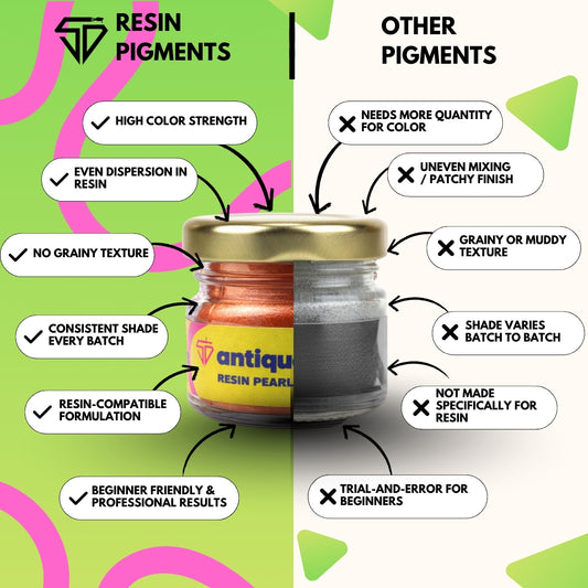 Antique Copper Pearl Pigment