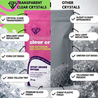 Transparent Clear Crystals