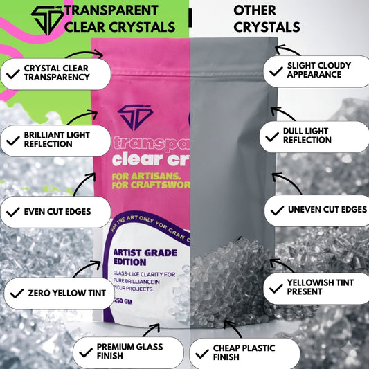 Transparent Clear Crystals