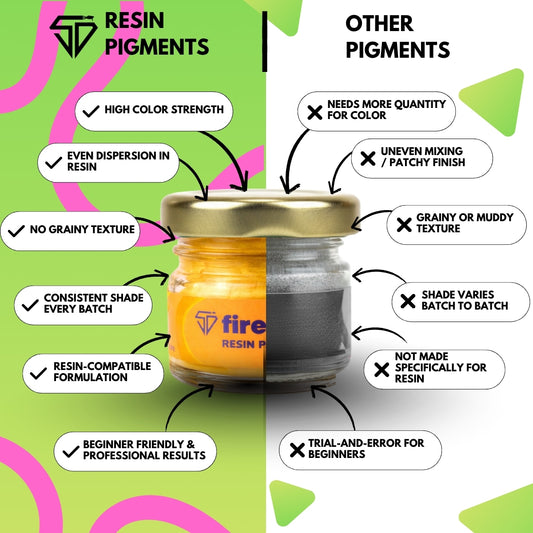 Firefly Pastel Pearl Pigment