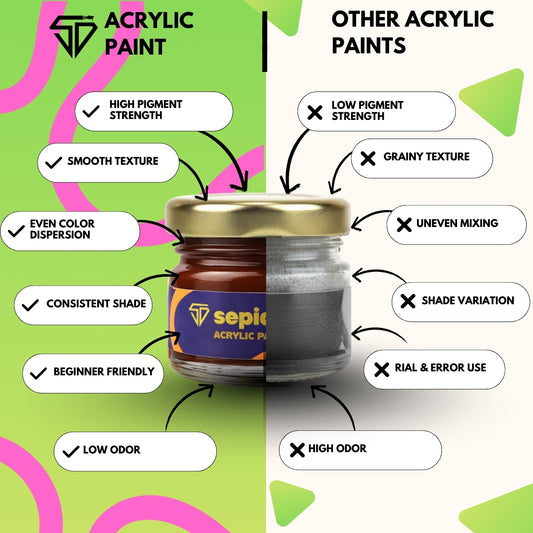 Sepia Brown Acrylic Paint