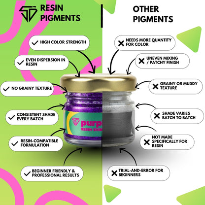Purple Shimmer Pigment