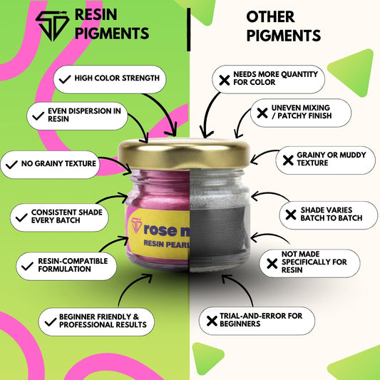 Rose Madder Pearl Pigment