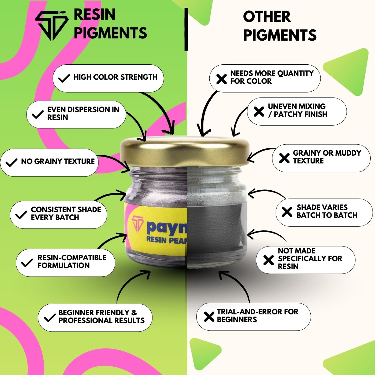 Payne Grey Pearl Pigment