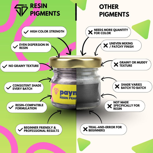 Payne Grey Pearl Pigment